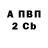 А ПВП СК ixnery